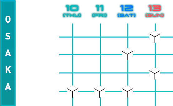 大阪公演